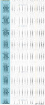 合肥36中学升学率（合肥36中中考升学率）