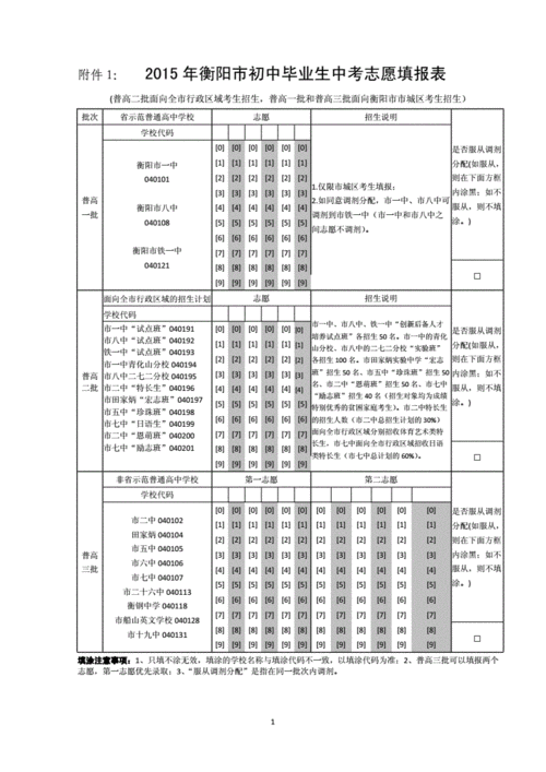 湖南中考志愿怎么写（湖南中考志愿怎么填）