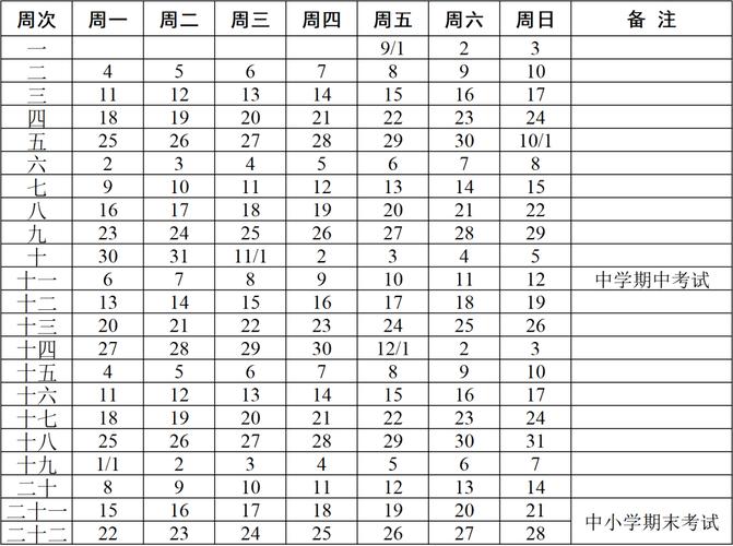 苏州中考升学率趋势（苏州市中考录取率）