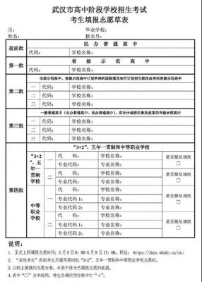 武汉中考志愿填报技巧（2021武汉中考填志愿技巧）