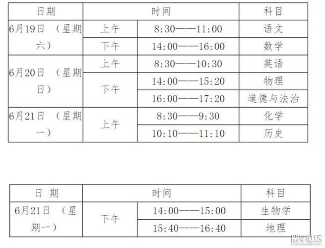 渭南中考填志愿时间（2021渭南中考志愿怎么填）