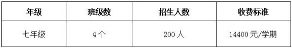 番禺执信小学升学率（广州番禺执信小学一学期多少学费）