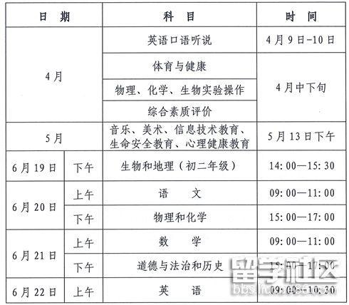 荆门中考志愿填报几点（荆门市中考志愿填报后怎么知道录取情况）