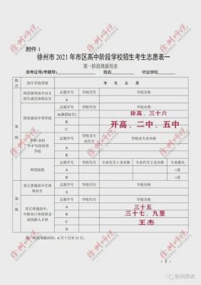 中考第一志愿没被录取（中考第一志愿没被录取有影响吗）