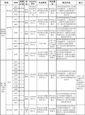 2018济阳初中升学率（2018济阳初中升学率是多少）