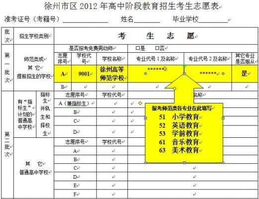 徐州中考志愿填报怎么填（徐州中考志愿填报怎么填报）