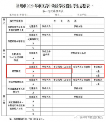 徐州中考志愿填报怎么填（徐州中考志愿填报怎么填报）