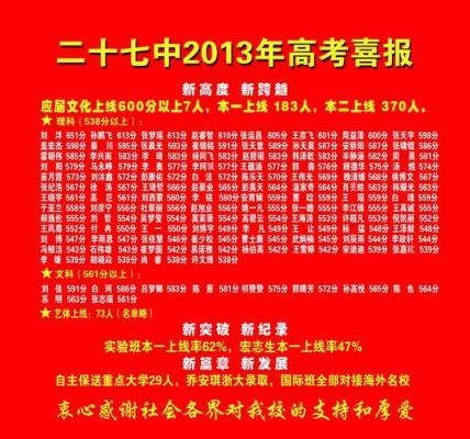 石家庄27中高中升学率（石家庄27中高中升学率排名）