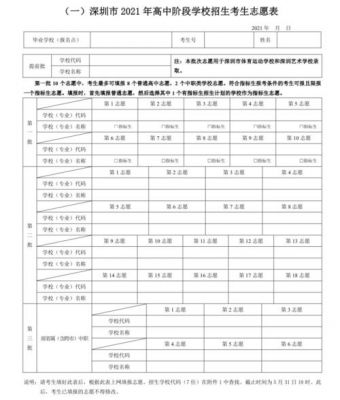 深圳深圳中考志愿根据（深圳中考填志愿）