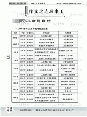 作文素材如何分类（语文作文素材分类可以怎么分）