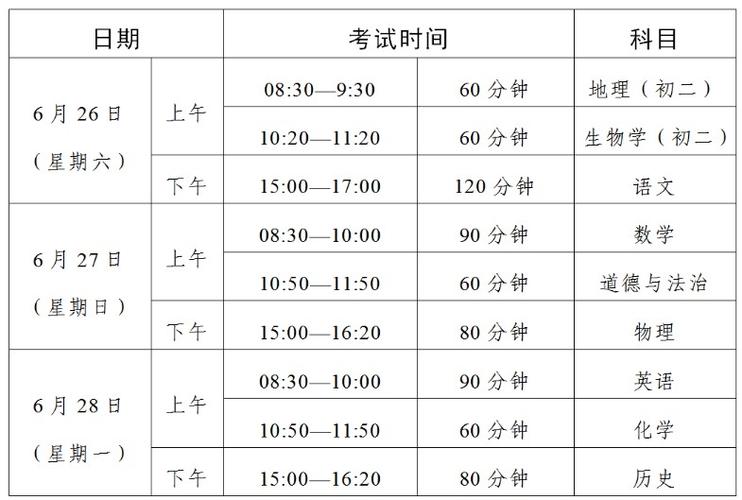 河源中考填志愿时间（河源市中考填志愿时间）