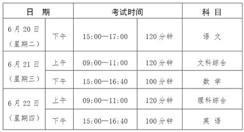 河源中考填志愿时间（河源市中考填志愿时间）