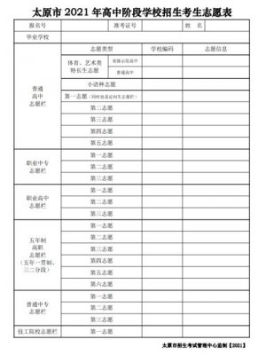 太原中考志愿学校（太原2021中考志愿填报指南）