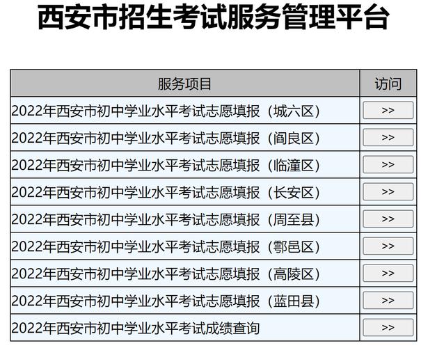 西安中考志愿何时填报（西安中考志愿填报技巧）