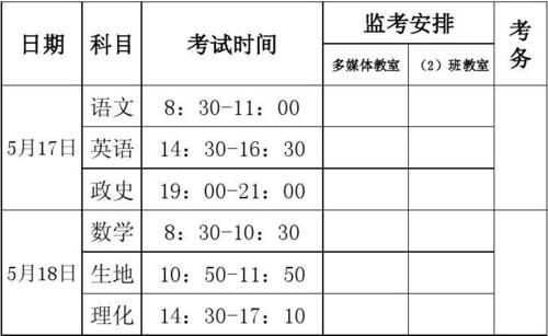 怀宁中考填志愿时间（怀远中考什么时候填志愿）