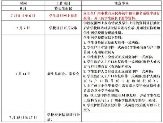 番禺育才升学率（番禺育才中学招生）