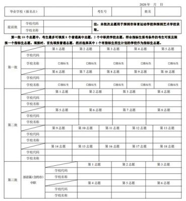 莆田中考志愿怎么填（莆田中考志愿填报规则）