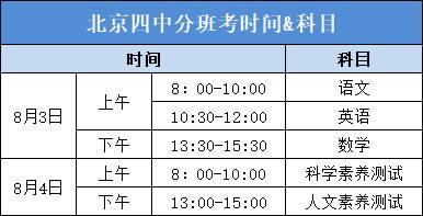 北京四中初中部升学率（北京四中初中部升学率多少）