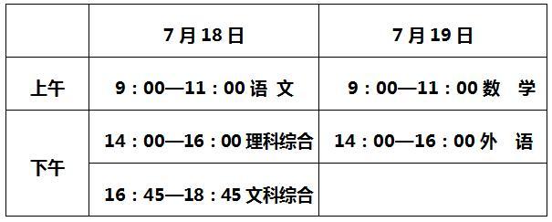 河北中考报志愿邢台（2021河北邢台中考志愿什么时候填）