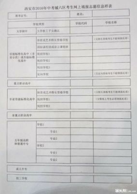 2016级学生中考填志愿（中考试填志愿）