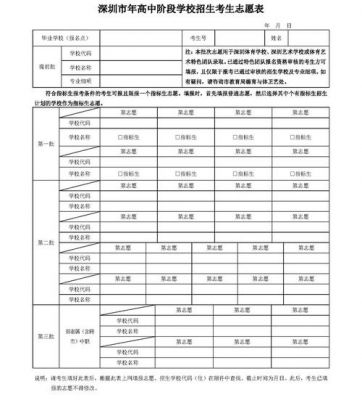 深圳中考民办志愿（深圳中考民办志愿怎么填报）