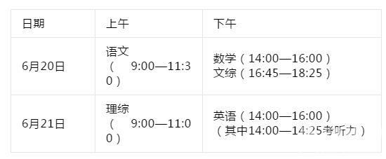 随州2020年中考升学率（2021年随州市中考有多少人）