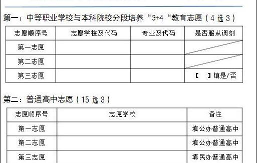 2017巴中中考志愿填报（2020四川巴中市中考志愿）