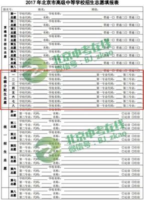 北京中考志愿学校名单（2021年北京中考志愿录取顺序）