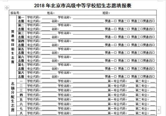 北京中考志愿学校名单（2021年北京中考志愿录取顺序）