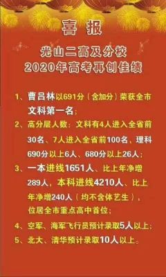 河师大附中升学率2016（河师大附中高考喜报2020）