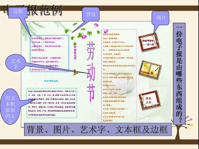 如何用电脑制作板报（怎么用电脑制作板报）