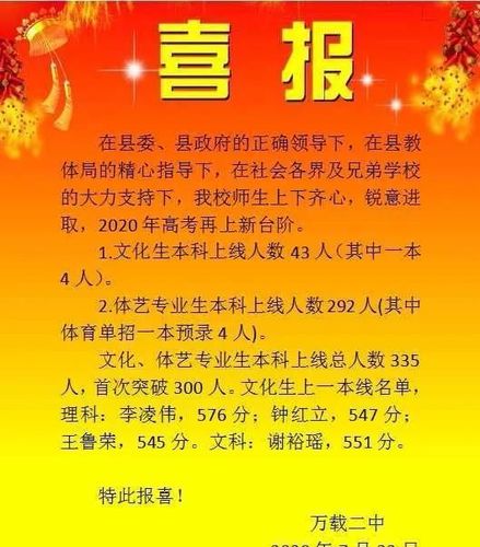 万载中学升学率（万载中学高考喜报）