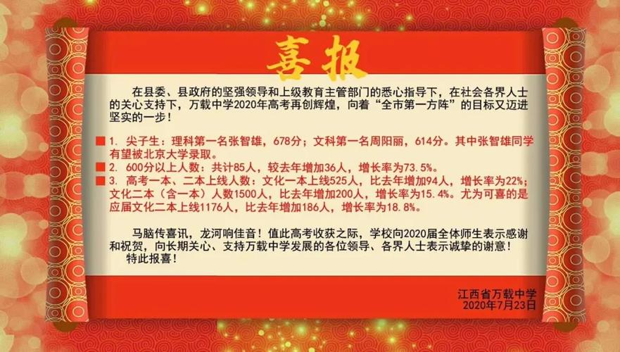 万载中学升学率（万载中学高考喜报）