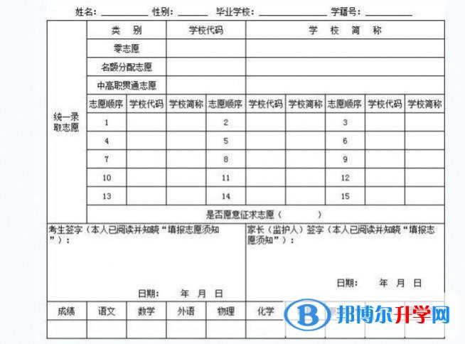 南京中考征平志愿（南京中考志愿表）