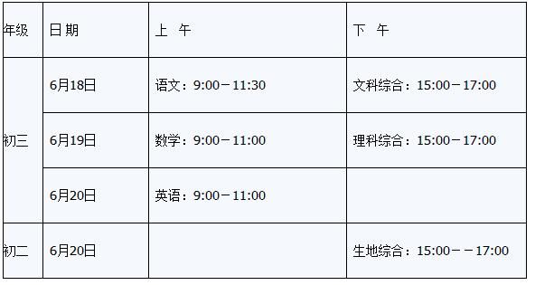 娄底中考填报志愿时间（娄底市中考志愿填报时间）