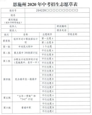 湖北恩施中考填写志愿（湖北恩施中考志愿查询）