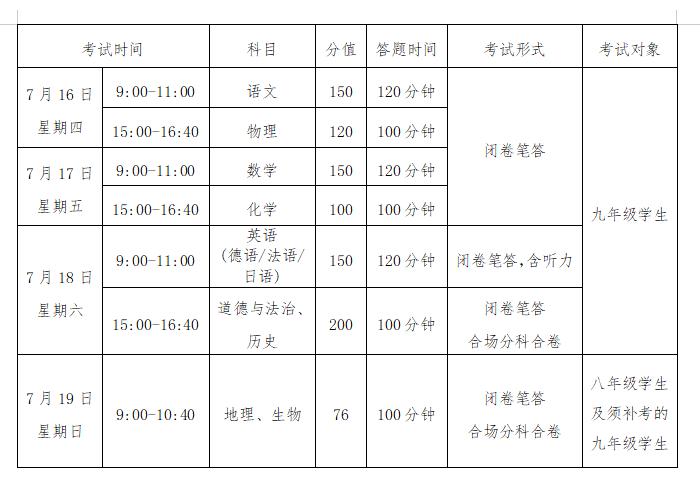 兰州中考填报志愿时间（兰州中考填报志愿时间怎么填）