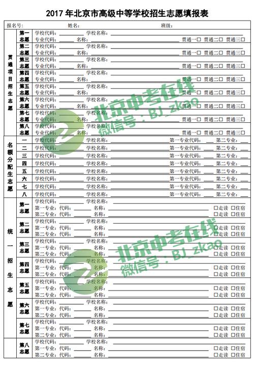 北京中考填报志愿解读（北京中考报考志愿填报）