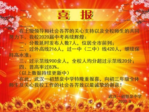 南沙区一中升学率（南沙一中中考成绩2020年喜报）