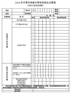 天津中考平行志愿（天津中考平行志愿公办高中顺序填写）