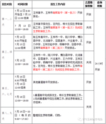 2017玉林中考填报志愿（2020年玉林中考填志愿时间）