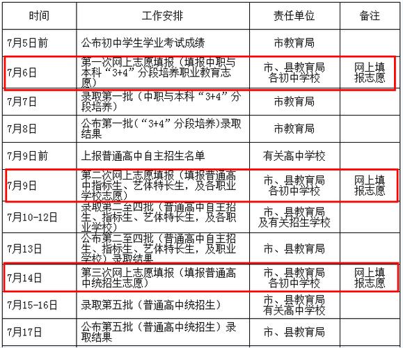 泰安中考统招志愿报名（2021泰安中考报志愿时间）