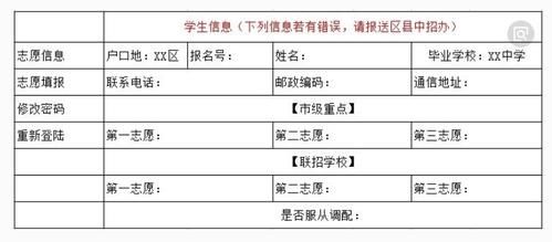 重庆中考模拟志愿（重庆中考模拟志愿填报）