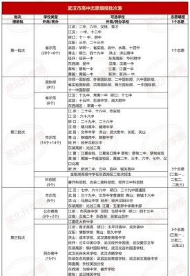 马房山中考升学率怎样（马房山初中升学率2019）