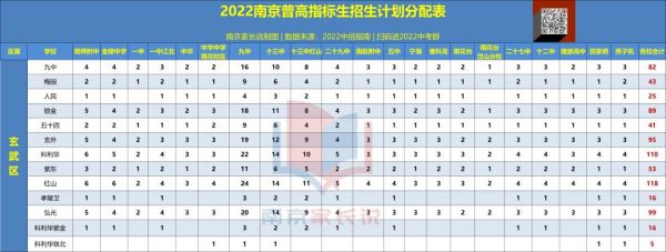 句容中考志愿（句容2020年中考招收多少人）