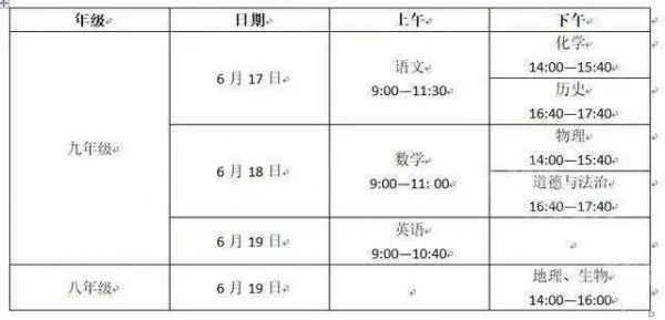 句容中考志愿（句容2020年中考招收多少人）