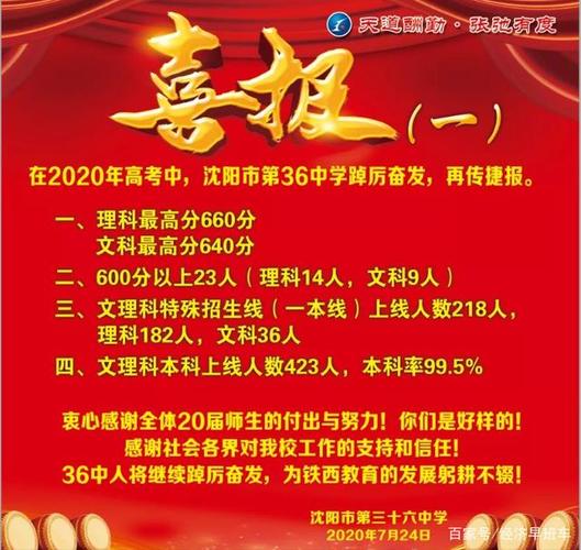 沈阳26中高考升学率（沈阳26中高考喜报）