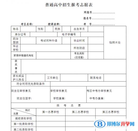 2017中考模拟志愿（2021中考模拟志愿填报）