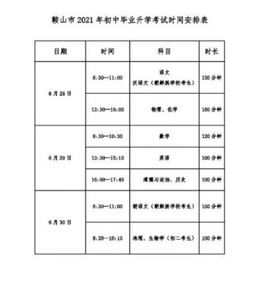 鞍山初中2016升学率（鞍山2021年中考各学校升学率）