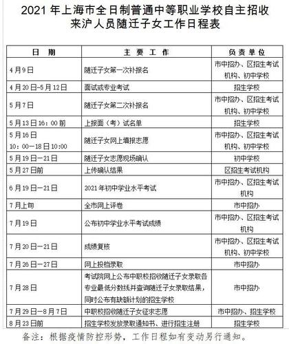 包头如何报中考志愿（2021年包头中考怎么报志愿）